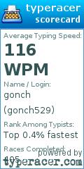 Scorecard for user gonch529