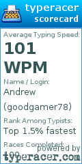 Scorecard for user goodgamer78
