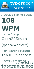 Scorecard for user goon24seven