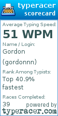 Scorecard for user gordonnn