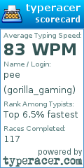 Scorecard for user gorilla_gaming