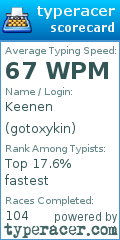 Scorecard for user gotoxykin
