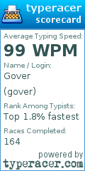 Scorecard for user gover
