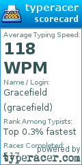 Scorecard for user gracefield