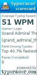 Scorecard for user grand_admiral_thrin