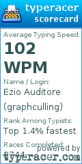 Scorecard for user graphculling