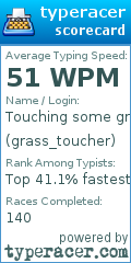 Scorecard for user grass_toucher