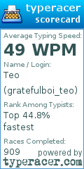 Scorecard for user gratefulboi_teo