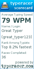Scorecard for user great_typer123