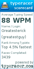 Scorecard for user greatestguy