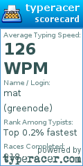 Scorecard for user greenode