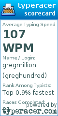 Scorecard for user greghundred
