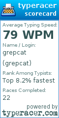 Scorecard for user grepcat