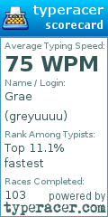 Scorecard for user greyuuuu