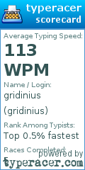 Scorecard for user gridinius