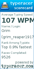 Scorecard for user grim_reaper191713