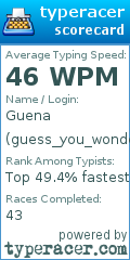 Scorecard for user guess_you_wonder_where_i_been