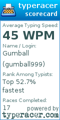 Scorecard for user gumball999