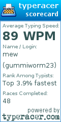 Scorecard for user gummiworm23