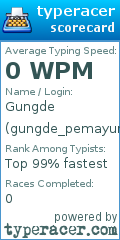 Scorecard for user gungde_pemayun15
