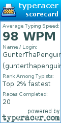 Scorecard for user gunterthapenguin