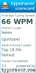 Scorecard for user guntype