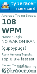 Scorecard for user guppypugs