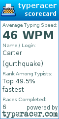 Scorecard for user gurthquake
