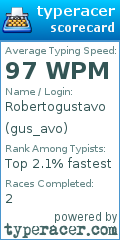 Scorecard for user gus_avo