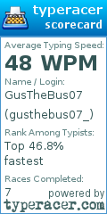 Scorecard for user gusthebus07_