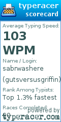 Scorecard for user gutsversusgriffin