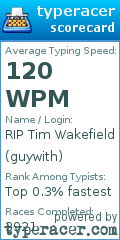 Scorecard for user guywith