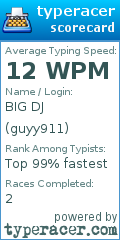 Scorecard for user guyy911