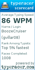 Scorecard for user gvillar08