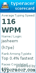 Scorecard for user h7pe