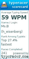 Scorecard for user h_eisenberg