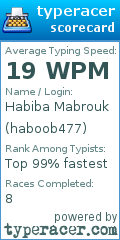 Scorecard for user haboob477