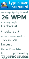 Scorecard for user hackercat
