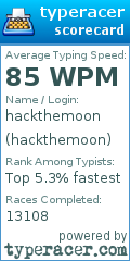 Scorecard for user hackthemoon