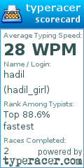 Scorecard for user hadil_girl