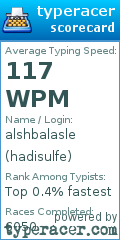 Scorecard for user hadisulfe