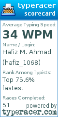 Scorecard for user hafiz_1068