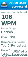 Scorecard for user haiii136