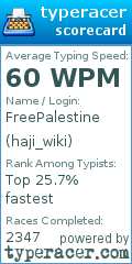 Scorecard for user haji_wiki