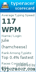 Scorecard for user hamcheese