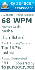 Scorecard for user hamillstein
