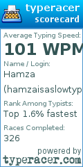 Scorecard for user hamzaisaslowtyper