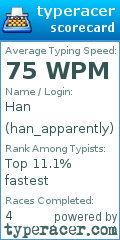 Scorecard for user han_apparently