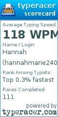 Scorecard for user hannahmarie2400