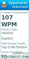 Scorecard for user hanthi